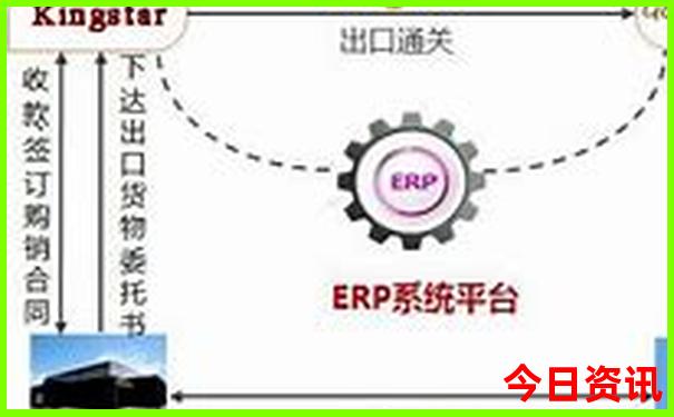 云南必去的景点有哪些