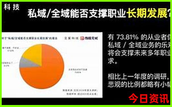 颐和园必去的几个景点